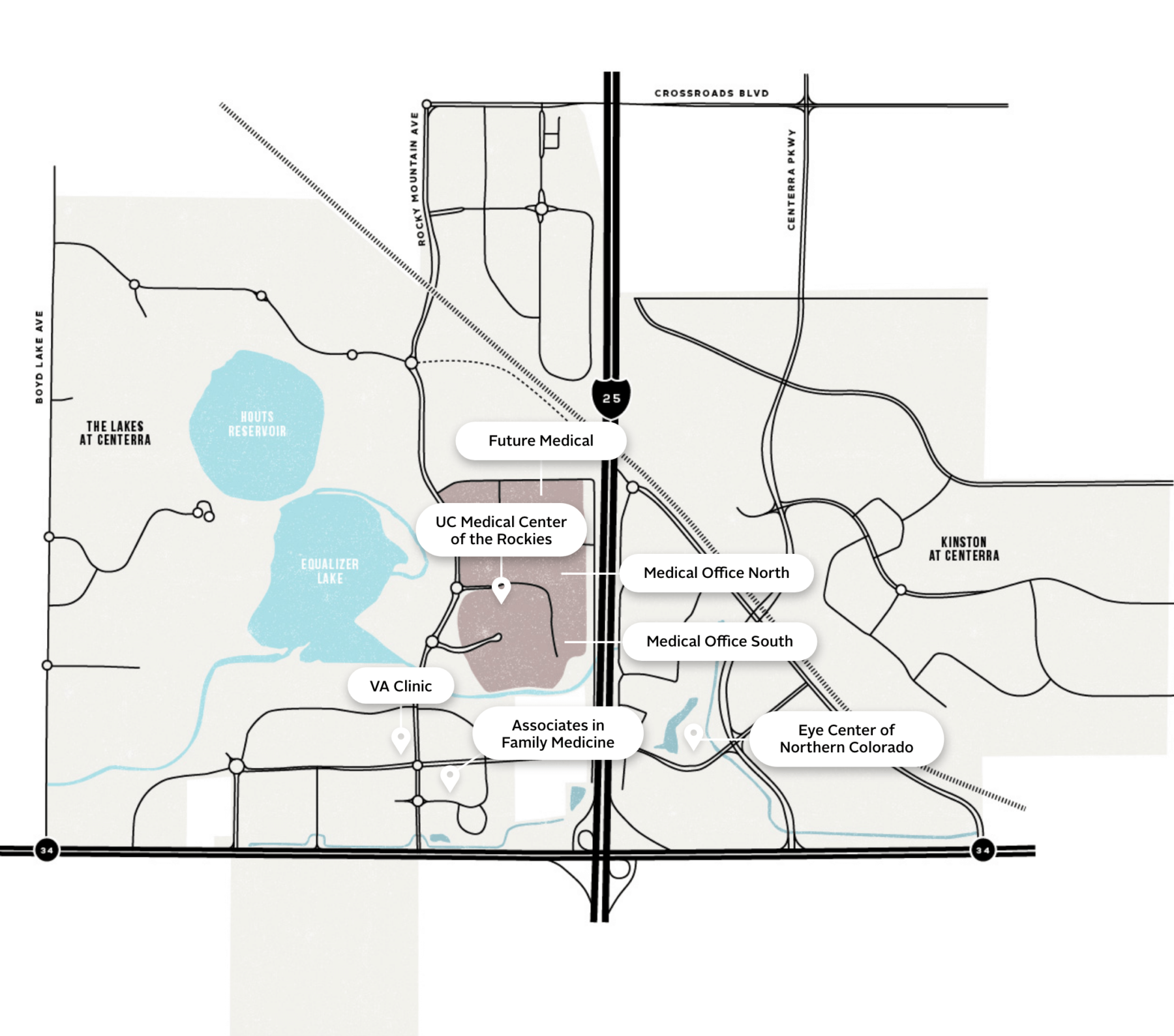 The UC Medical Center of the Rockies, various medical offices and clinics all found there home in Centerra